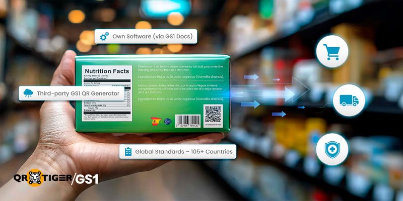 Understanding barcode implementation and standardization