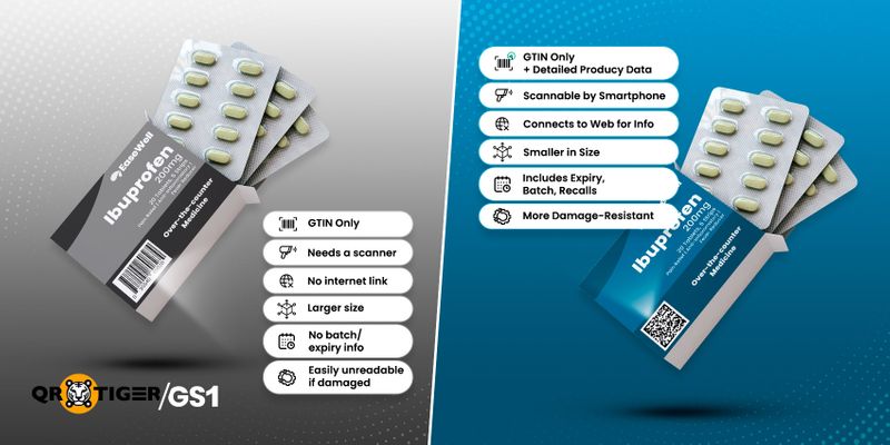 Next generation barcodes vs current barcodes Difference between next generation barcodes and current barcodes