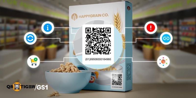 Understanding GS1 Digital Link QR code Meaning of GS1 Digital Link QR code
