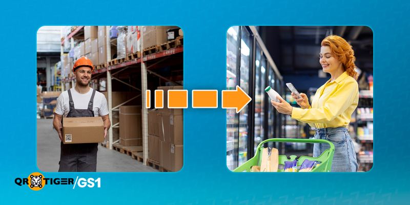 Tracking products in the supply chain Supply chain barcode tracking