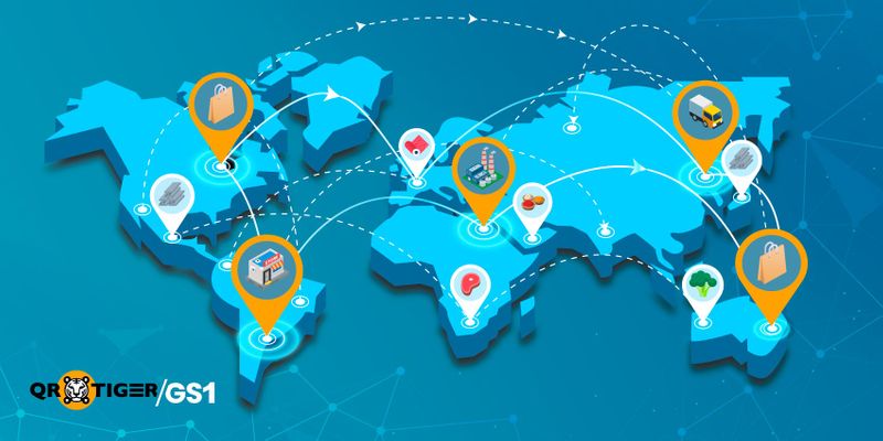 The Importance of Product Traceability in the Supply Chain