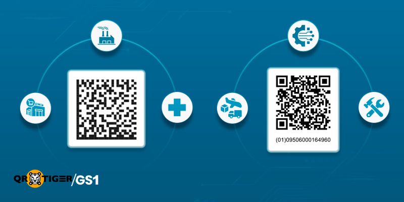 Usage of 2D barcodes in UAE