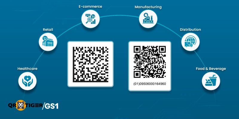 Applications of 2D barcodes in SA