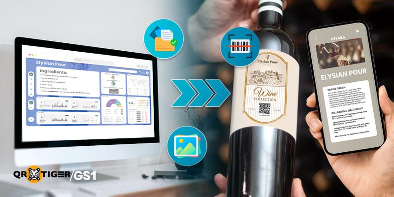 Product Information Management and GS1 Digital Link QR codes
