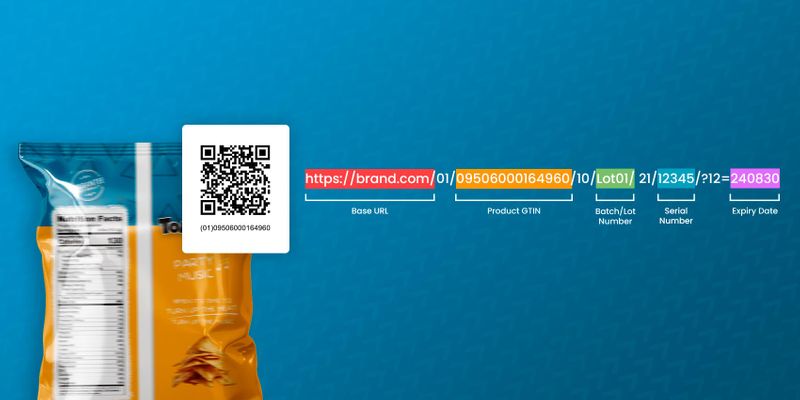 GS1 QR code on packaging
