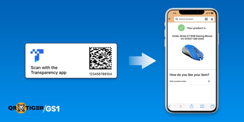Understanding how Transparency code works Working process of Transparency code