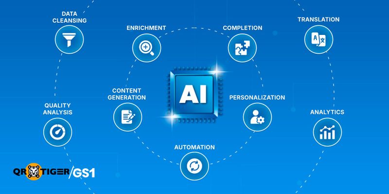 Use of AI in PIM systems