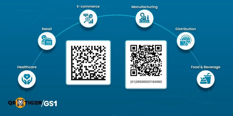 2D barcode usage in Israel