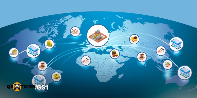 Food Traceability Made Simple with 2D Barcodes