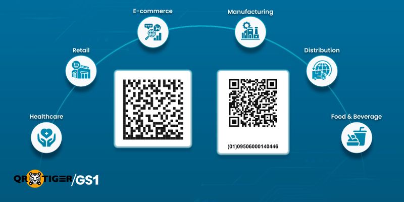 Applications of 2D barcodes in New Zealand