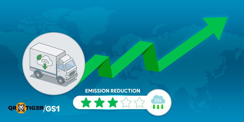 Lean & Green initiative in Europe